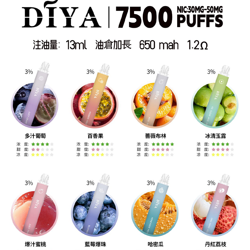 diya-disposable-7500-puffs-1.png